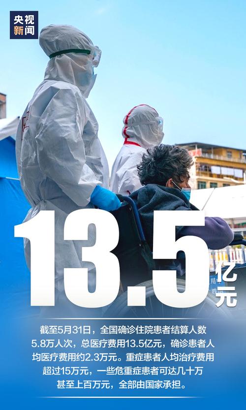 疫情期间社会责任-疫情期间社会的责任是什么-第7张图片 疫情期间社会责任-疫情期间社会的责任是什么-第7张图片