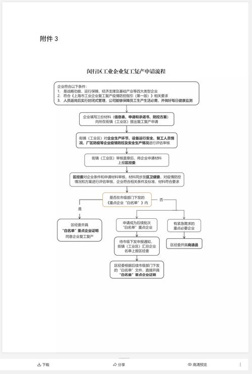 【疫情单位来函/单位发的疫情通知】-第7张图片 【疫情单位来函/单位发的疫情通知】-第7张图片