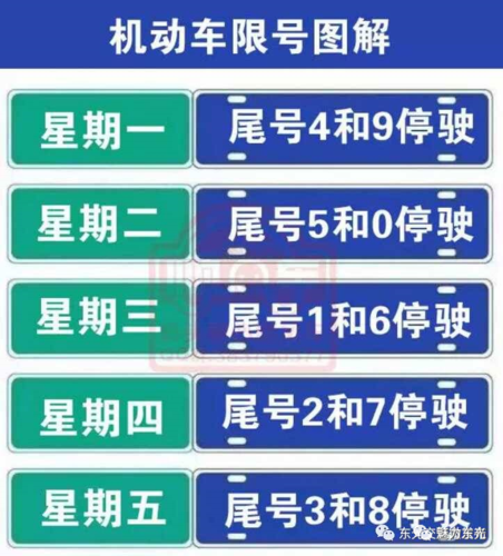 【东光限号吗/东光限号查询2021】-第3张图片