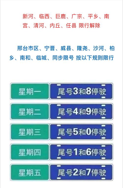 邢台限行到几点-邢台 限行-第7张图片 邢台限行到几点-邢台 限行-第7张图片