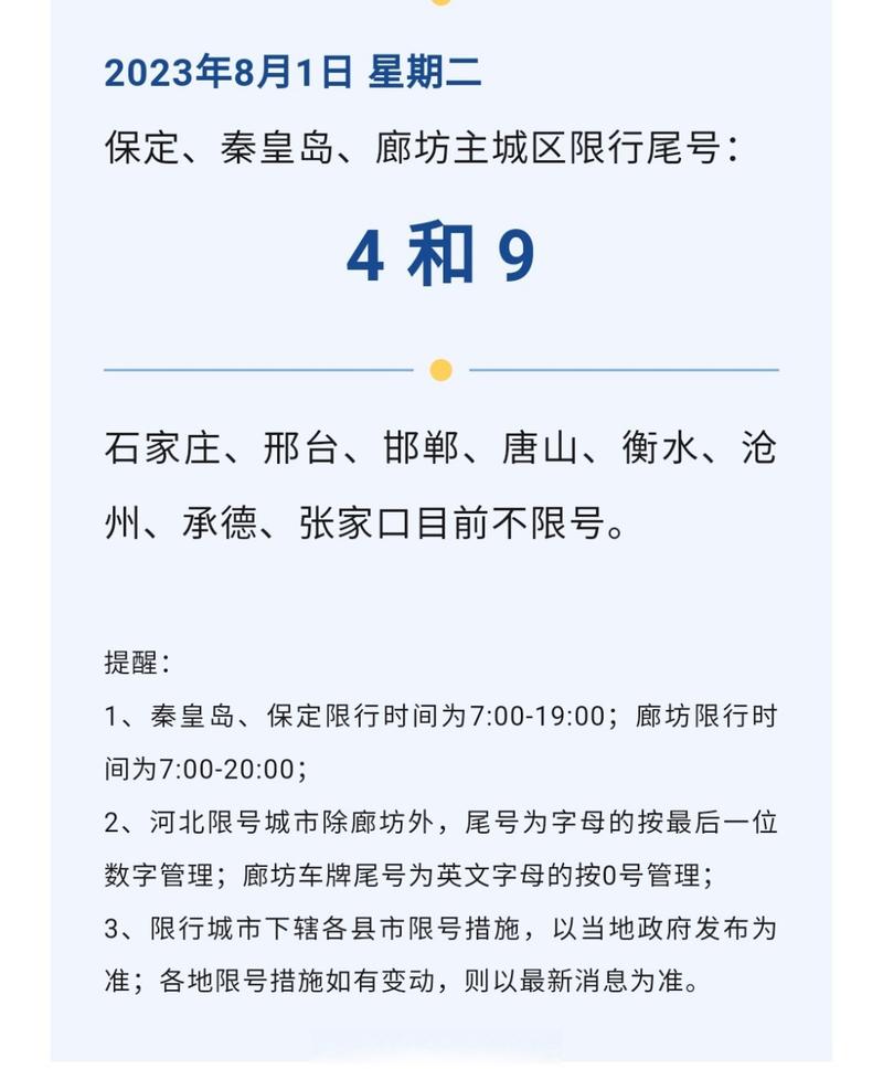 关于“2017年8月保定限号”你不知道的事-第5张图片