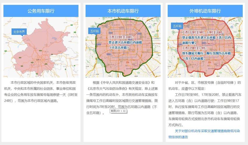 北京市进京疫情防控最新规定/北京市进京疫情防控最新规定政策-第5张图片