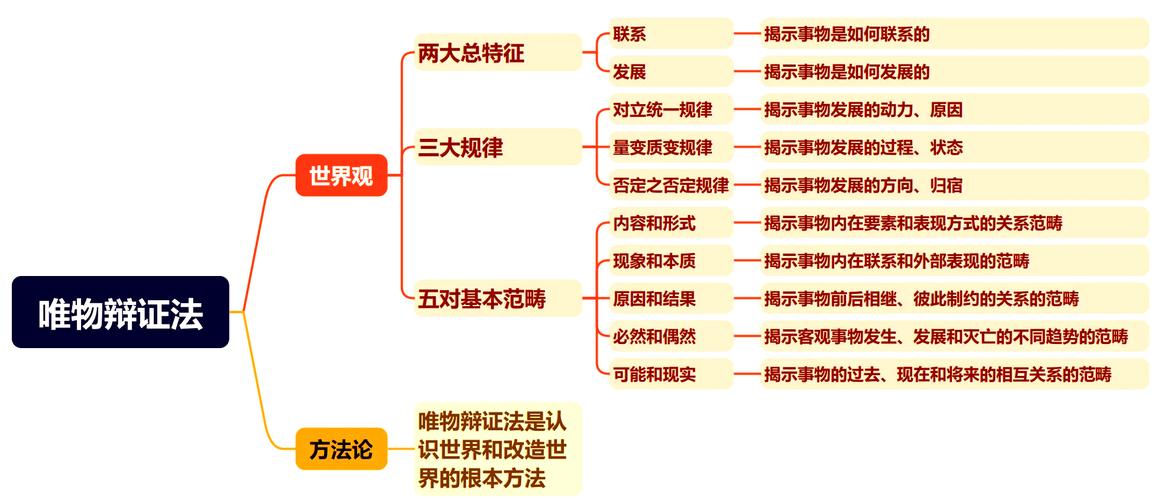 辩证疫情影响/疫情中体现的辩证法-第1张图片