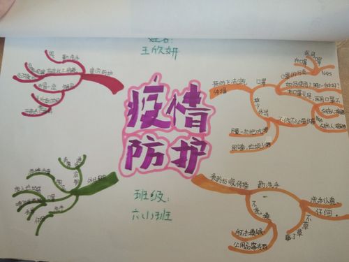 辩证疫情影响/疫情中体现的辩证法-第7张图片