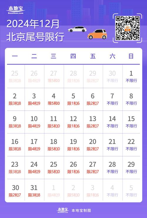 北京限号12月/北京限号12月查询-第10张图片