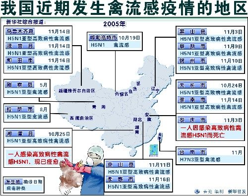 国内肺炎疫情跟踪，我国肺炎疫情实时动态-第7张图片