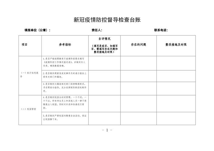 建立疫情台账/疫情工作台账制度-第2张图片 建立疫情台账/疫情工作台账制度-第2张图片