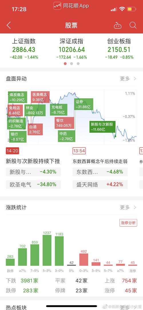 疫情医疗股票，疫情医药及医疗行业股票