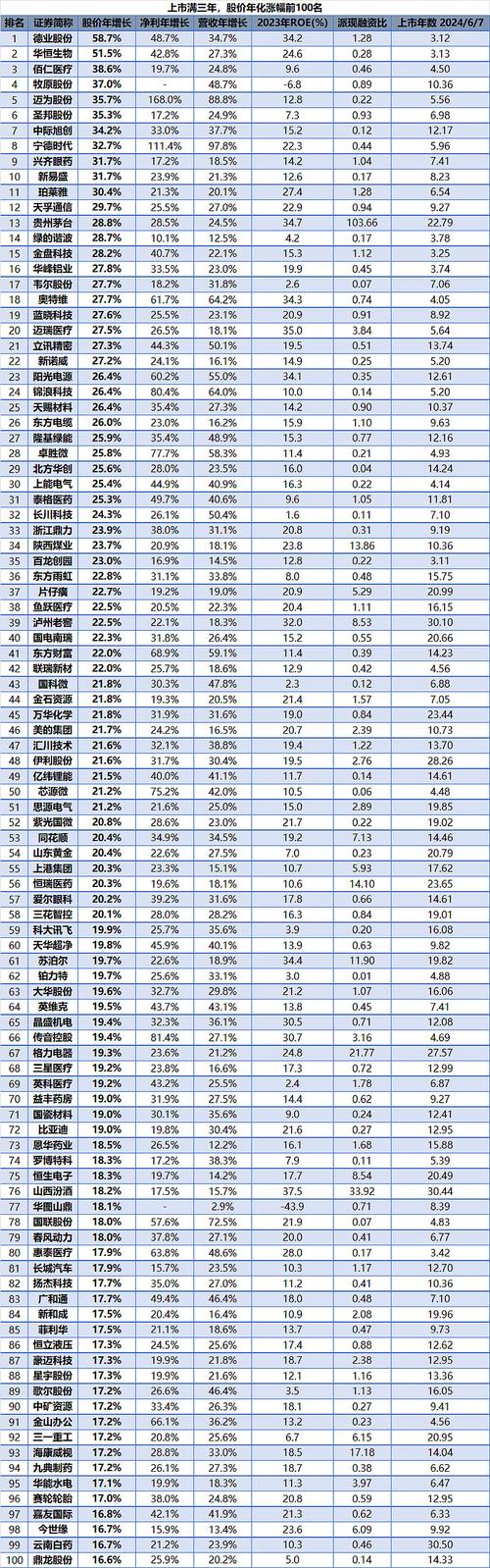 疫情医疗股票,疫情医药及医疗行业股票-第4张图片 疫情医疗股票,疫情医药及医疗行业股票-第4张图片