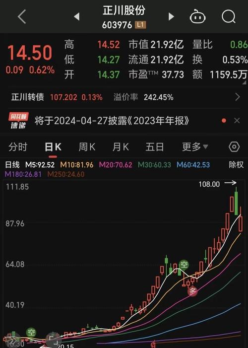 疫情医疗股票,疫情医药及医疗行业股票-第8张图片 疫情医疗股票,疫情医药及医疗行业股票-第8张图片