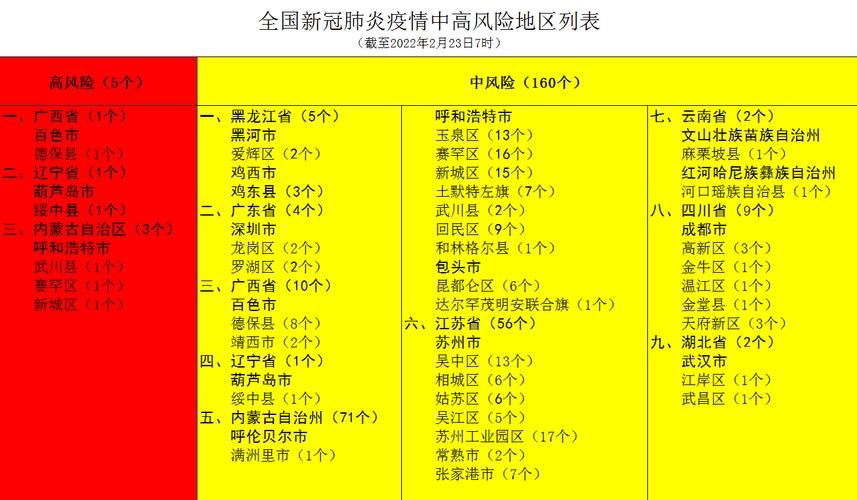 关于“把最新疫情”你不知道的事-第1张图片
