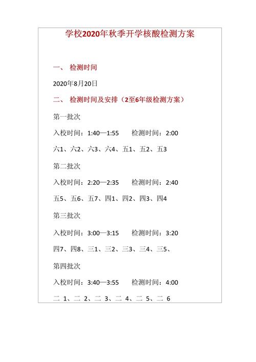 疫情期间回校-疫情期间学生返校-第4张图片 疫情期间回校-疫情期间学生返校-第4张图片