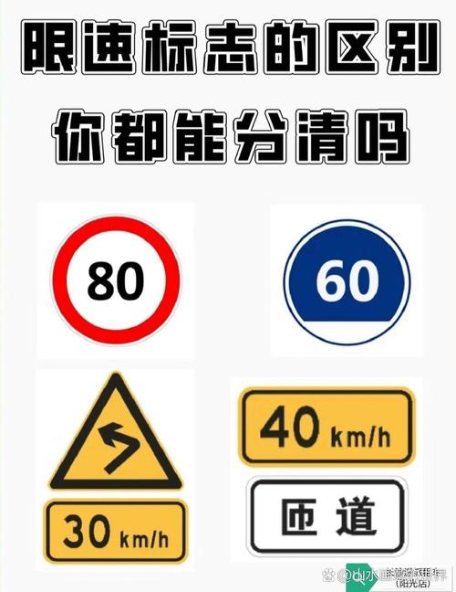 限行标志/限行标志怎么看时间是什么意思