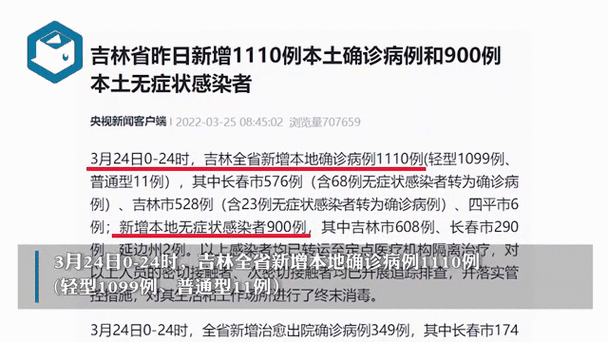 关于“吉林疫情咋样”你不知道的事-第5张图片