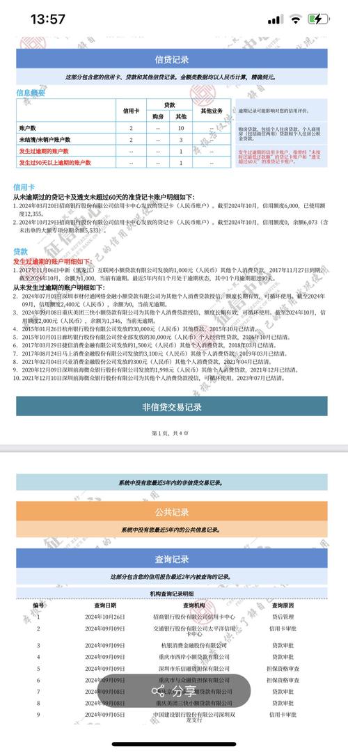 【疫情导致征信/疫情导致征信问题如何消除记录】-第2张图片 【疫情导致征信/疫情导致征信问题如何消除记录】-第2张图片