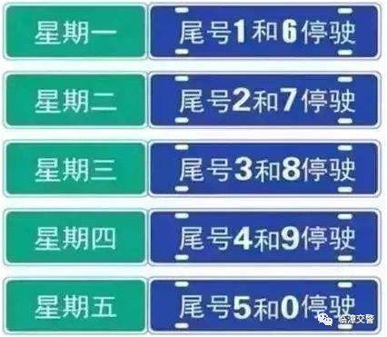 【临漳县限号查询/临漳县限号几点到几点】-第5张图片