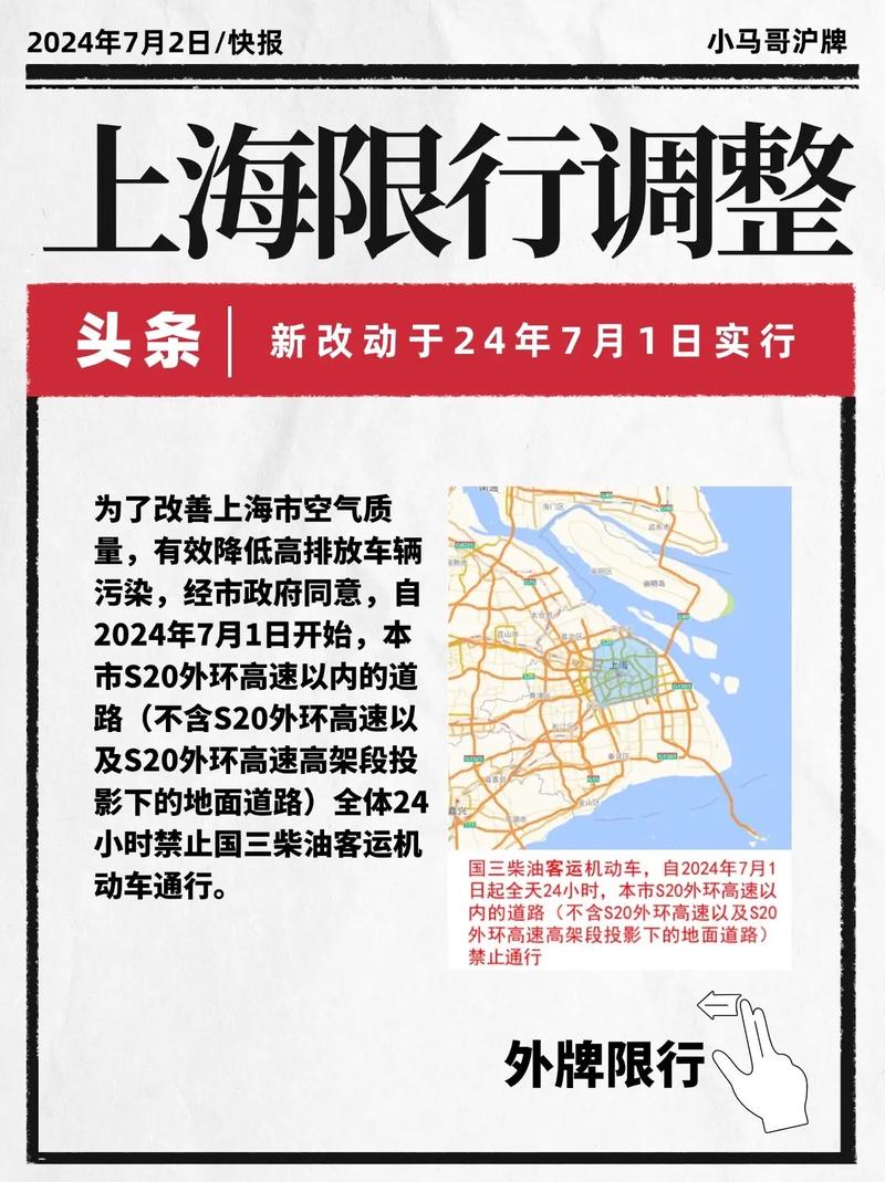 上海汽车限号吗/上海车辆限号吗?-第3张图片