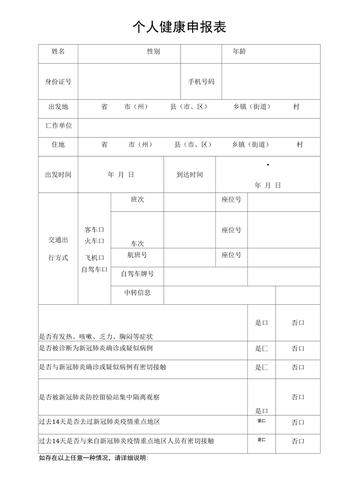 健康疫情包-疫情健康海报-第3张图片