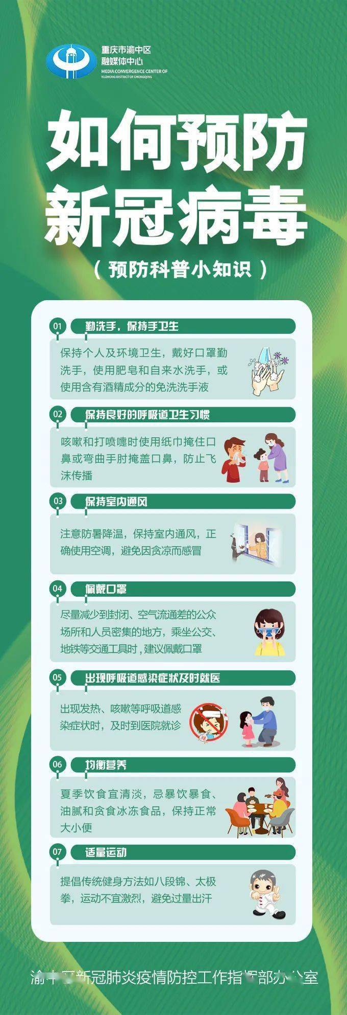 关于“相关疫情的防护”你不知道的事-第5张图片 关于“相关疫情的防护”你不知道的事-第5张图片