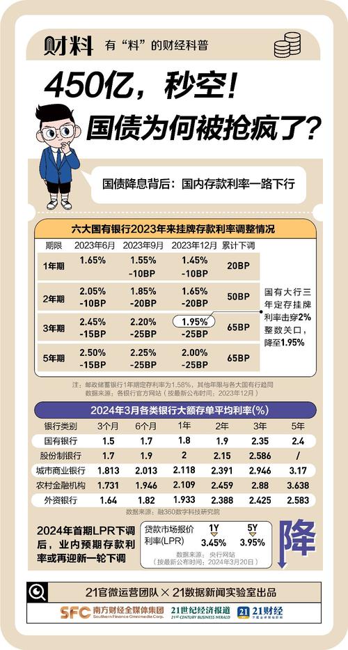 抗疫情公债-抗疫国债支出范围-第5张图片 抗疫情公债-抗疫国债支出范围-第5张图片