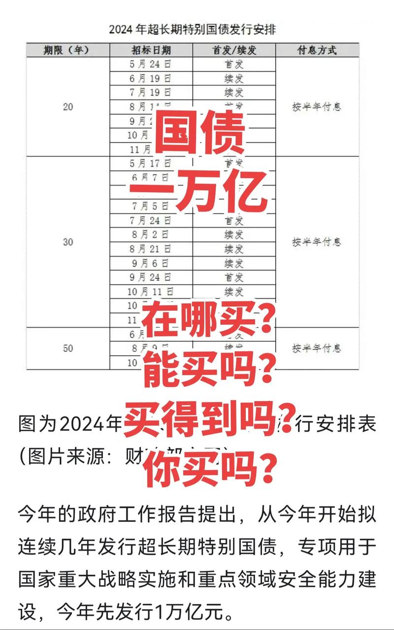 抗疫情公债-抗疫国债支出范围-第7张图片 抗疫情公债-抗疫国债支出范围-第7张图片