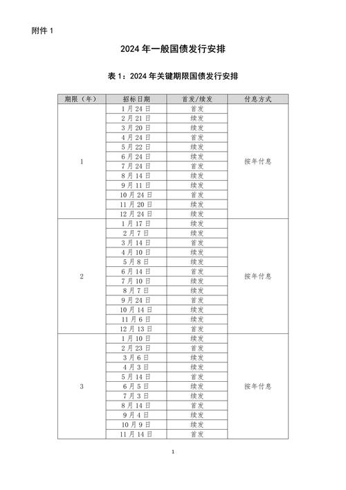 抗疫情公债-抗疫国债支出范围-第8张图片 抗疫情公债-抗疫国债支出范围-第8张图片