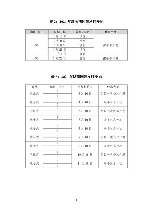 抗疫情公债-抗疫国债支出范围-第10张图片 抗疫情公债-抗疫国债支出范围-第10张图片
