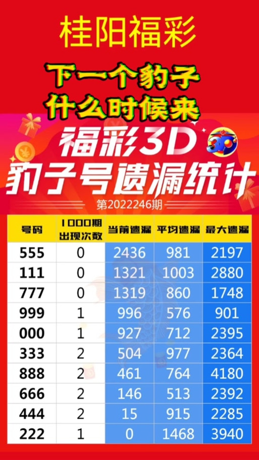 【游戏限号/游戏限号电视联盟】-第4张图片