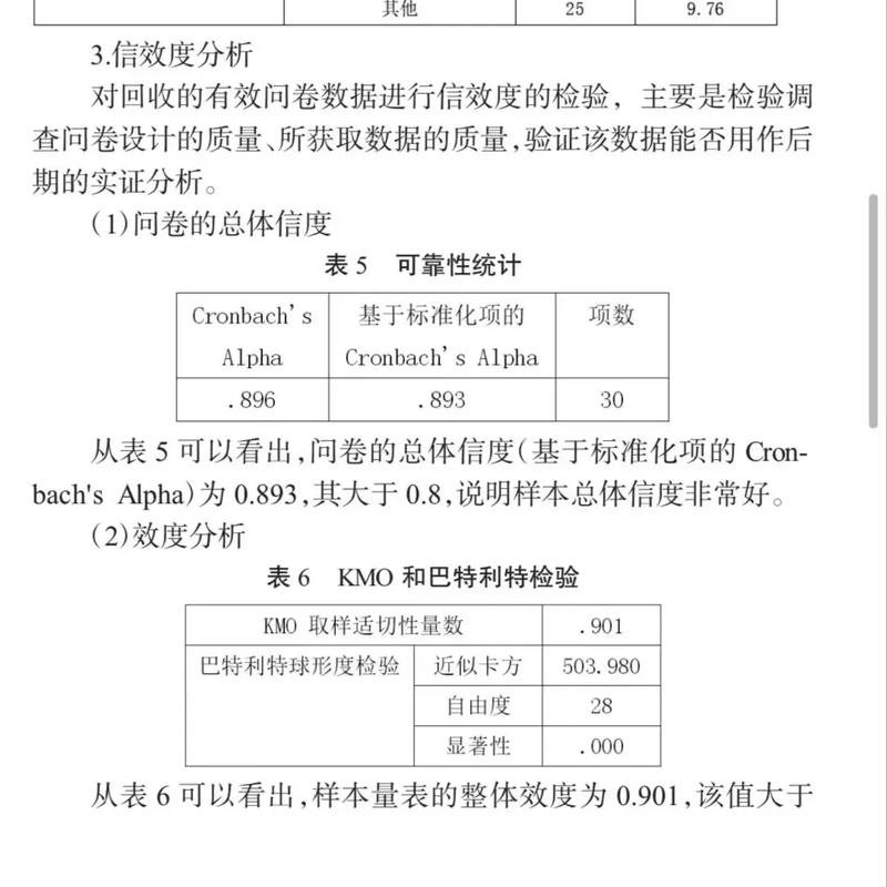 关于“疫情小问卷”你不知道的事-第1张图片