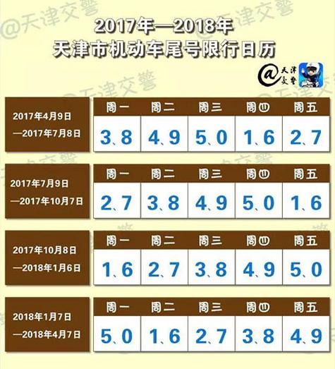 北京雾霾限号-北京雾霾解除时间-第7张图片 北京雾霾限号-北京雾霾解除时间-第7张图片