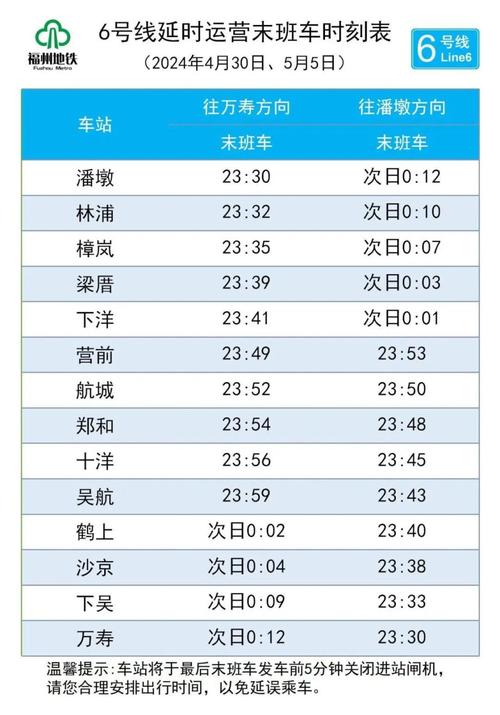 莆田货车限行/莆田货车限行区域-第3张图片