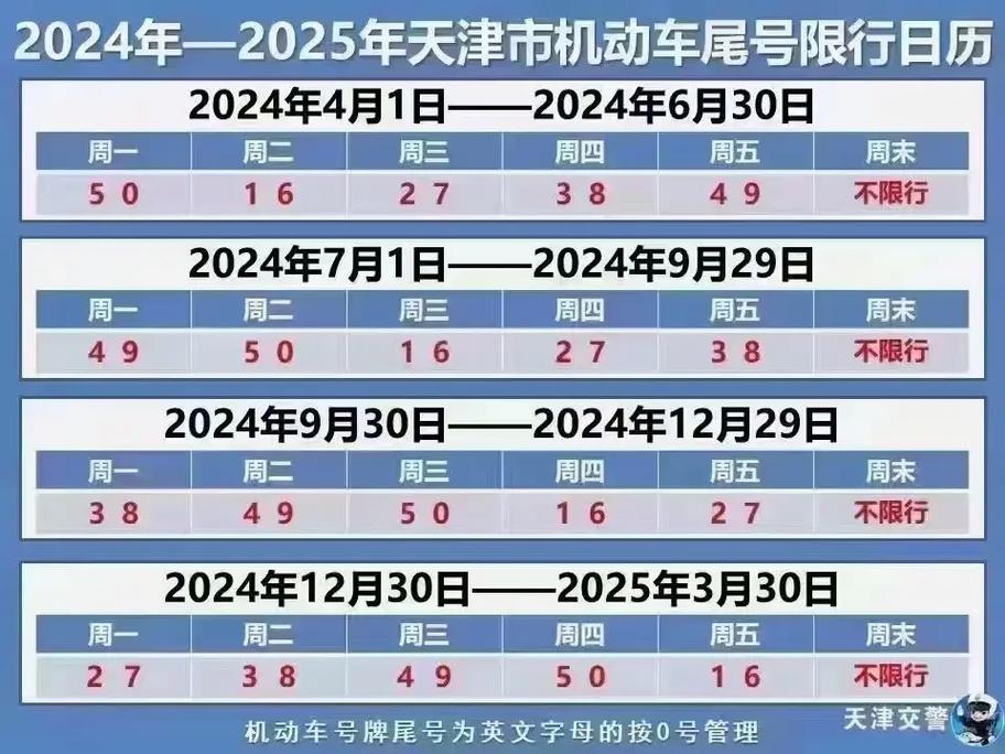 【晚高峰限行的时间/晚高峰限行扣分吗】-第7张图片