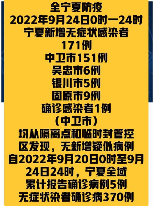 疫情数据好假的简单介绍-第3张图片