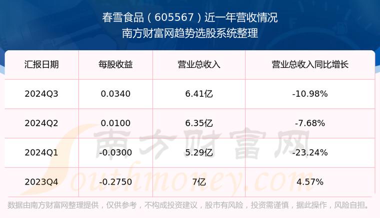 春雪对疫情-对春雪的诗句-第7张图片 春雪对疫情-对春雪的诗句-第7张图片
