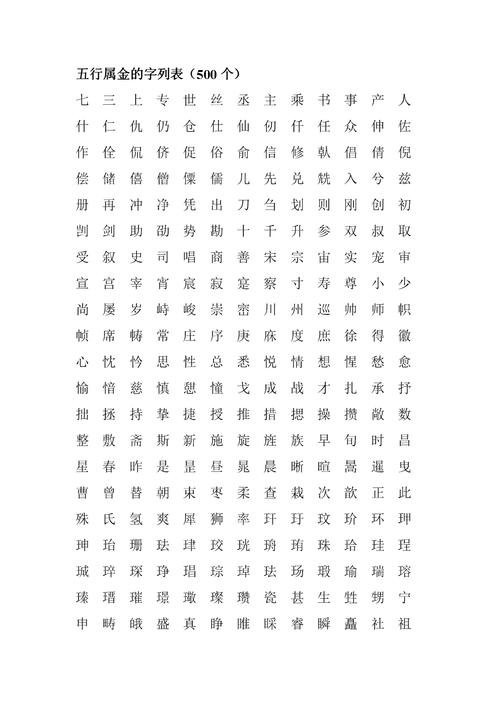 限字五行属什么/五行代表土的字