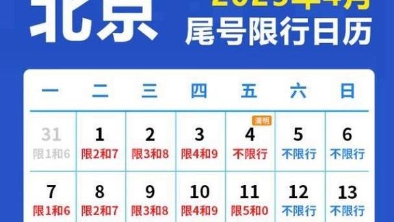 关于限行/关于限行打电话问谁-第1张图片
