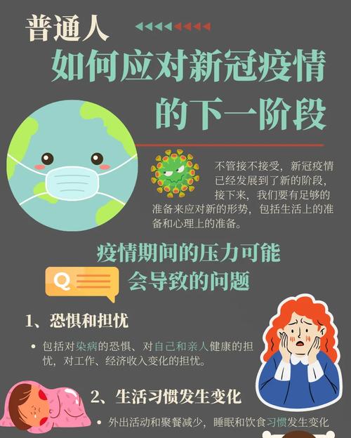 关于“疫情产生应激”你不知道的事-第2张图片