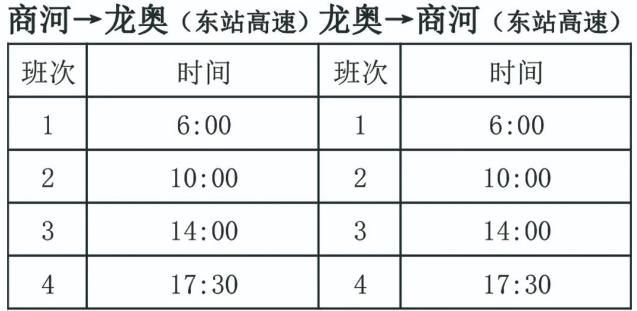 最新商河疫情/商河县疫情情况-第5张图片