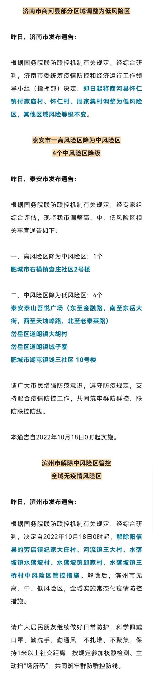 最新商河疫情/商河县疫情情况-第8张图片