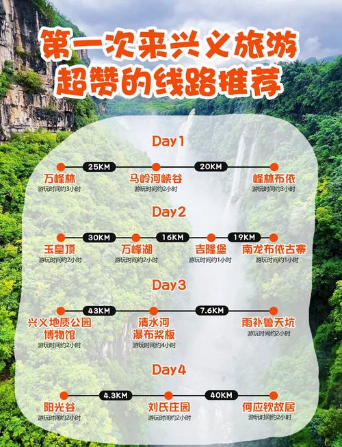 兴义限行,兴义限行时间表2024年最新消息查询-第9张图片 兴义限行,兴义限行时间表2024年最新消息查询-第9张图片