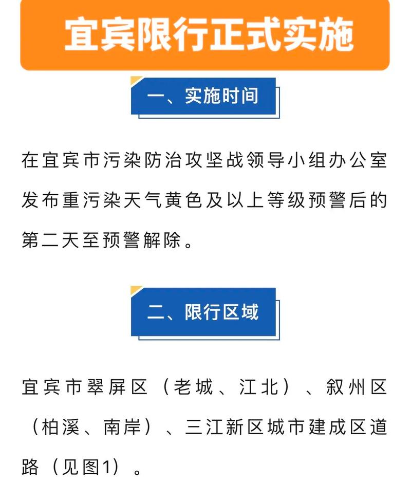 兴义车辆限行,兴义市车辆限号怎么回事-第3张图片 兴义车辆限行,兴义市车辆限号怎么回事-第3张图片