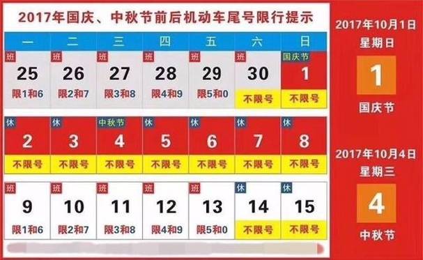 关于“2017国庆景区限行”你不知道的事-第6张图片