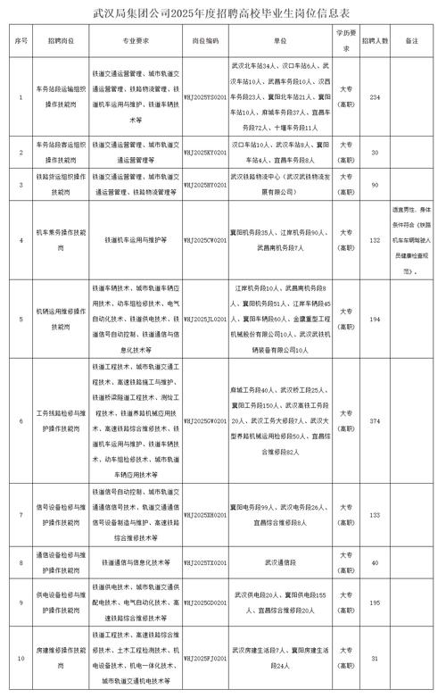 湖北疫情措施，湖北疫情采取了哪些措施-第5张图片