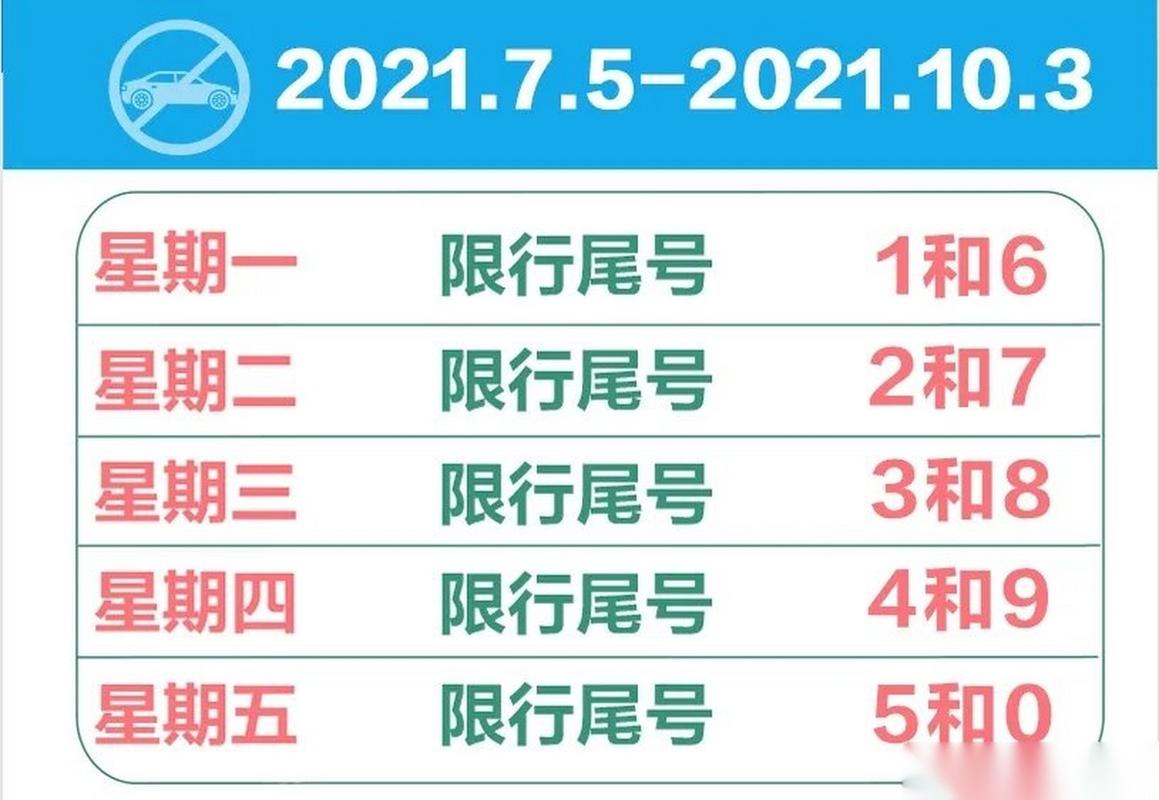 磁县限行-磁县限行路段-第1张图片 磁县限行-磁县限行路段-第1张图片