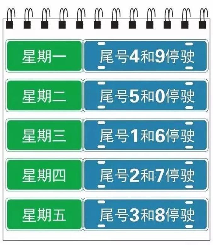 磁县限行-磁县限行路段-第2张图片 磁县限行-磁县限行路段-第2张图片