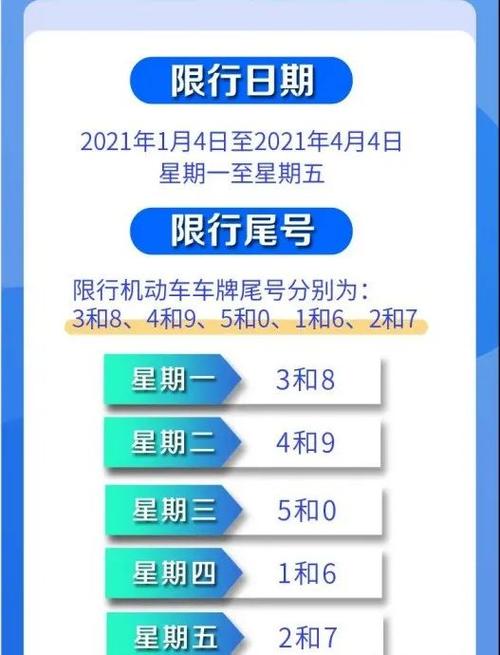 磁县限行-磁县限行路段-第7张图片 磁县限行-磁县限行路段-第7张图片