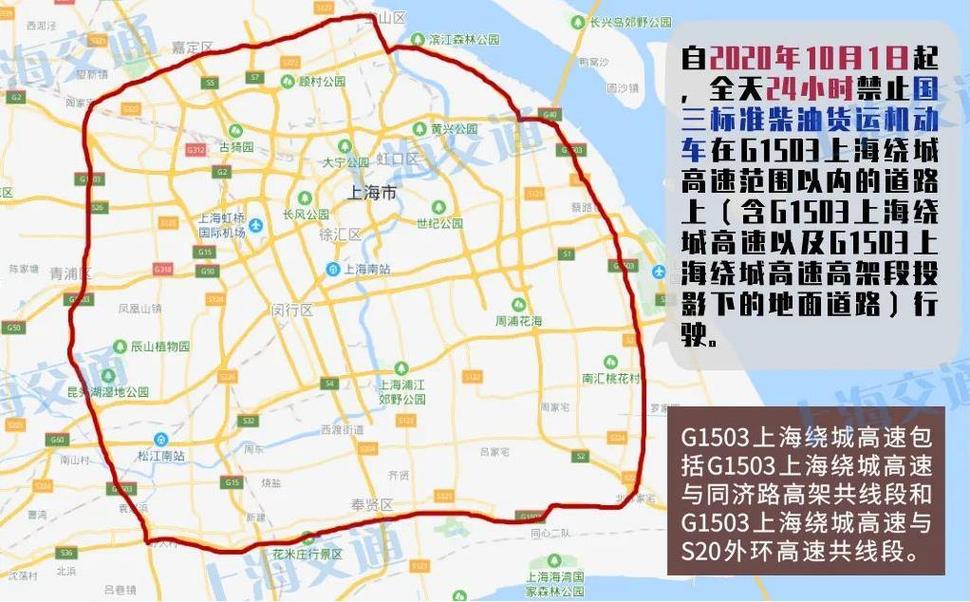 【全国哪些城市限行/外地车今天限行吗】