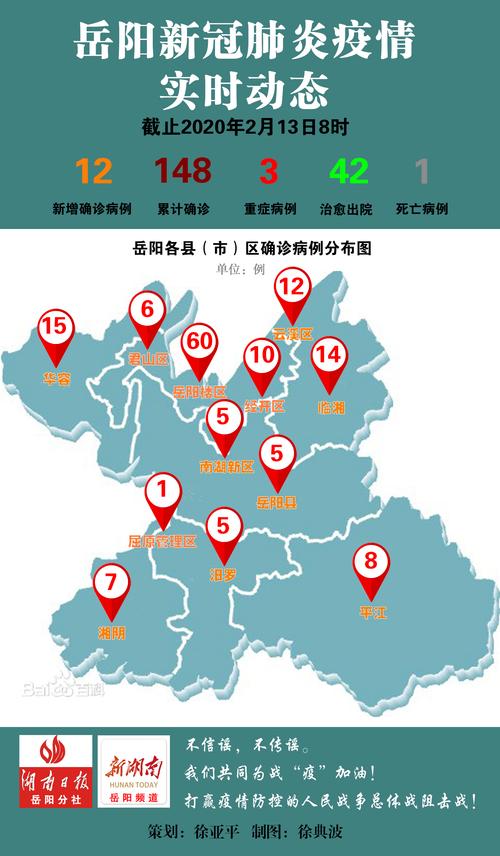 【湘阴今天疫情/湘阴疫情最新消息2020】-第7张图片