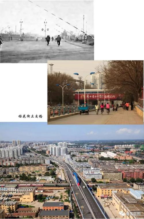 冀州限号-冀州限号2021最新限号