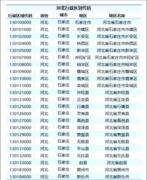 冀州限号-冀州限号2021最新限号-第2张图片
